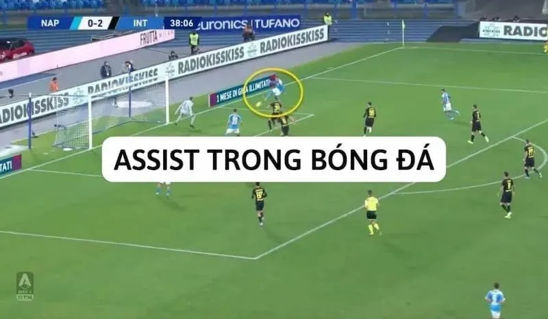 assist trong bóng đá